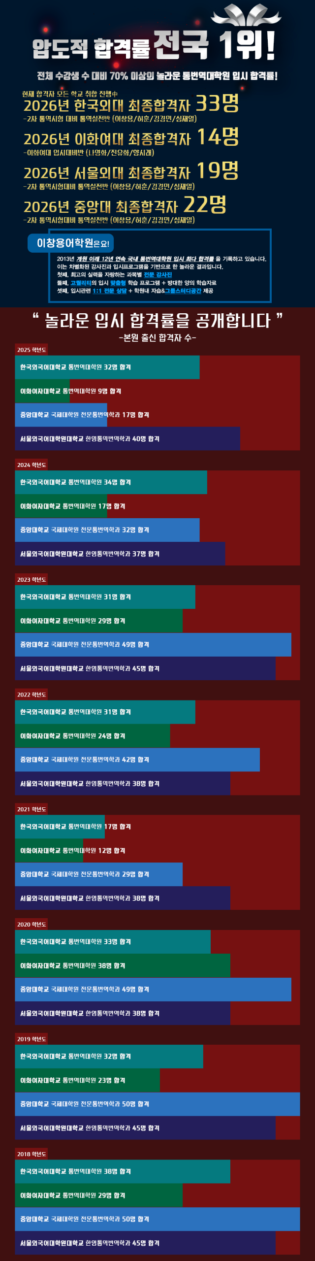 _26 통번역입시설명회.png