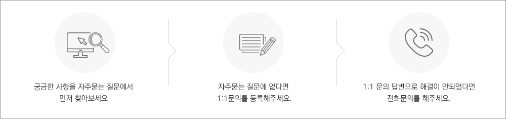 자주 묻는 질문 이용 방법